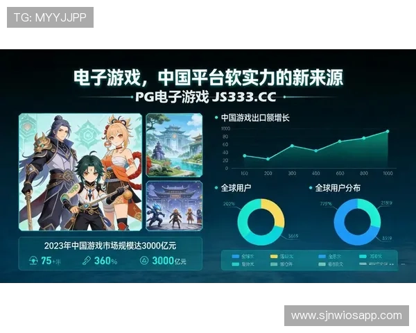 探索PG试玩平台网站的最新功能与玩法创新提升你的游戏体验